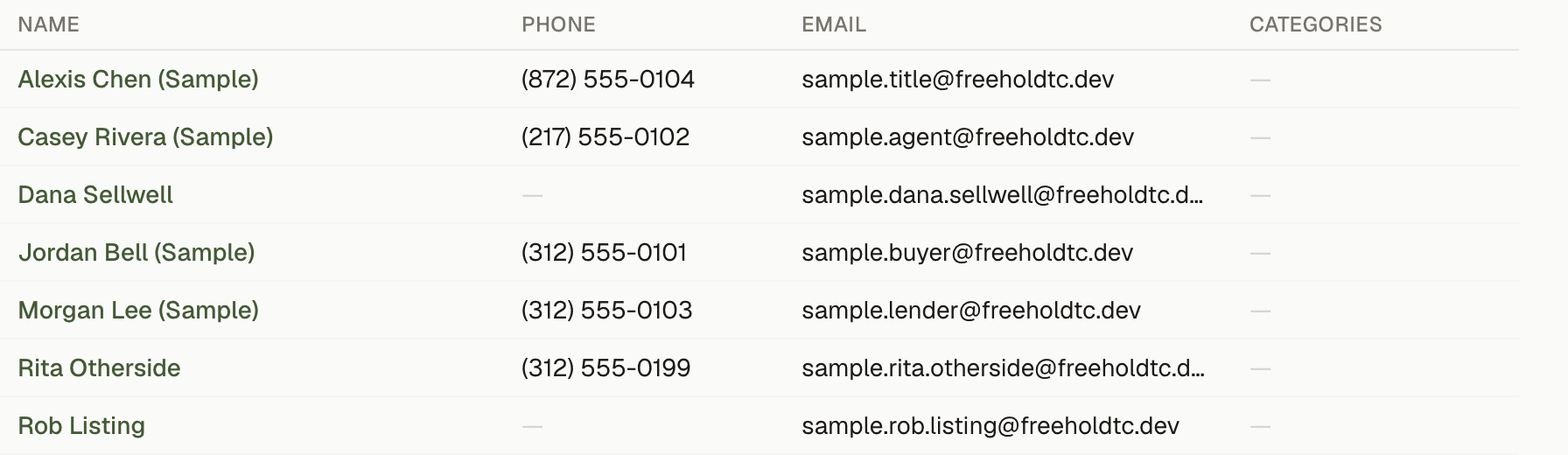 The contacts list with names, phone numbers, and emails